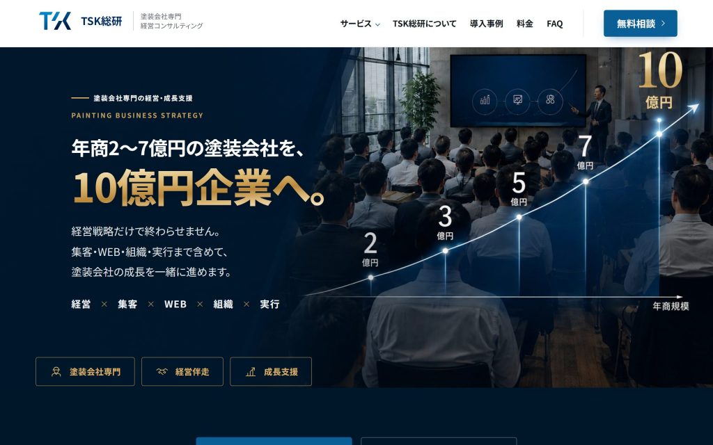 TSK総研サイトのトップページ（PC表示）